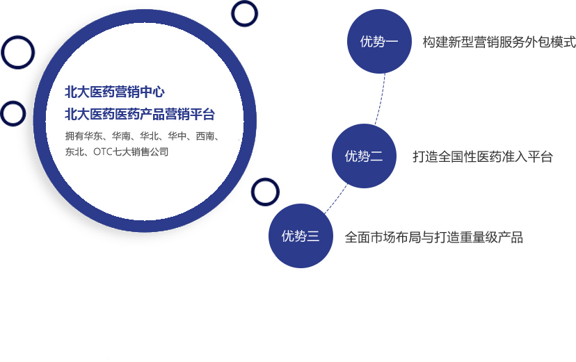 EVO厅·(中国区)视讯官网