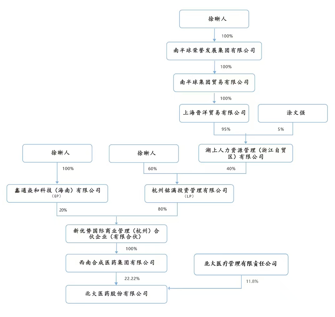 EVO厅·(中国区)视讯官网